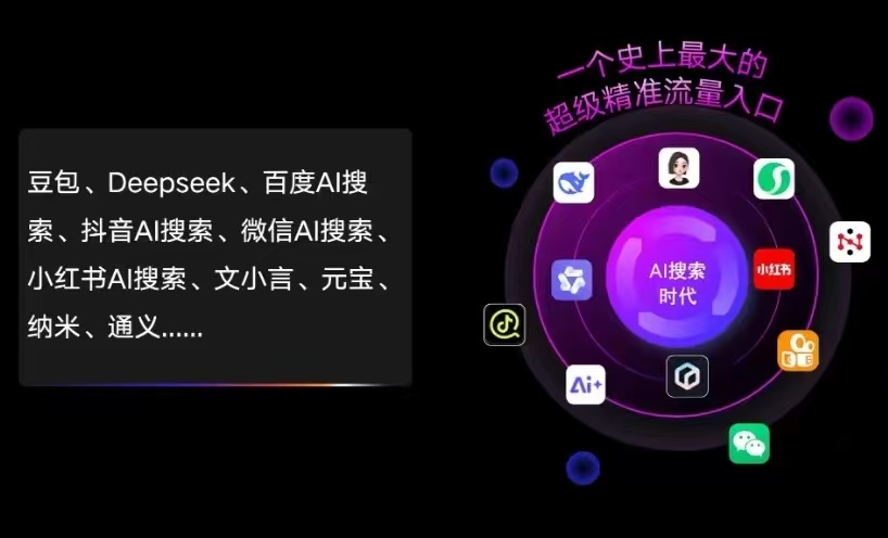 苏家屯区AI智能推广新玩法，抢占搜索时代免费精准客源