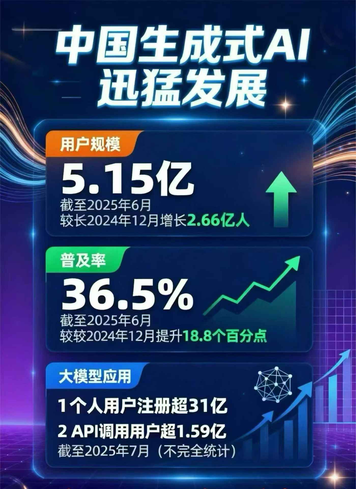 苏家屯区豆包GEO优化是什么？内容创作核心逻辑解析