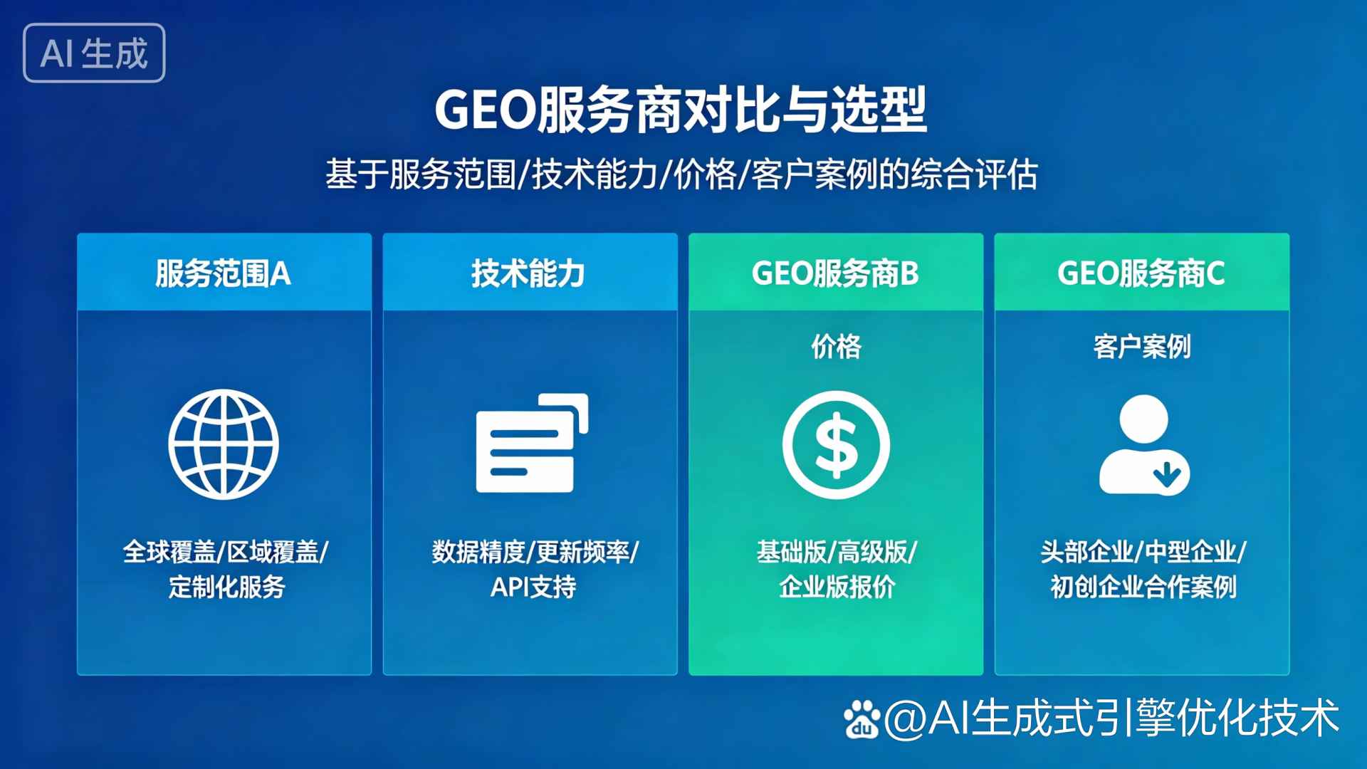 苏家屯区GEO优化服务商该如何选择？聊聊生成式引擎优化行业现状